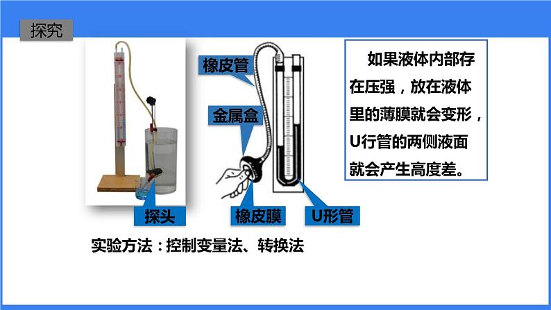 3.2液体的压强课件PPT04