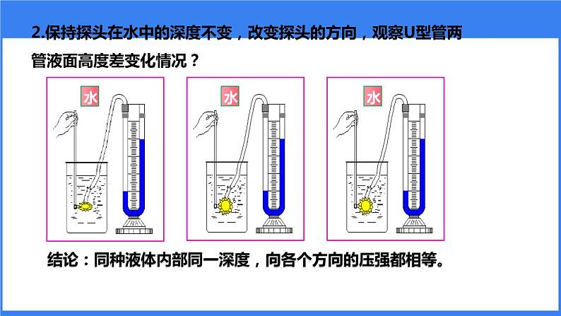 3.2液体的压强课件PPT06