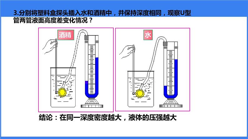 3.2液体的压强课件PPT07