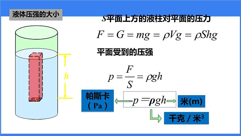 3.2液体的压强课件PPT08