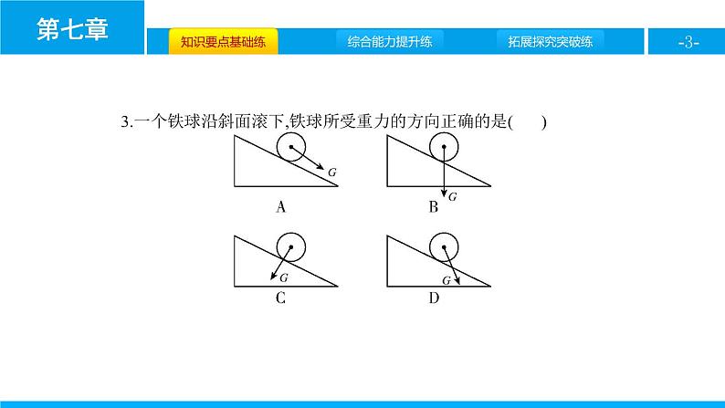 1.3.2　重力的方向和重心 v课件PPT03