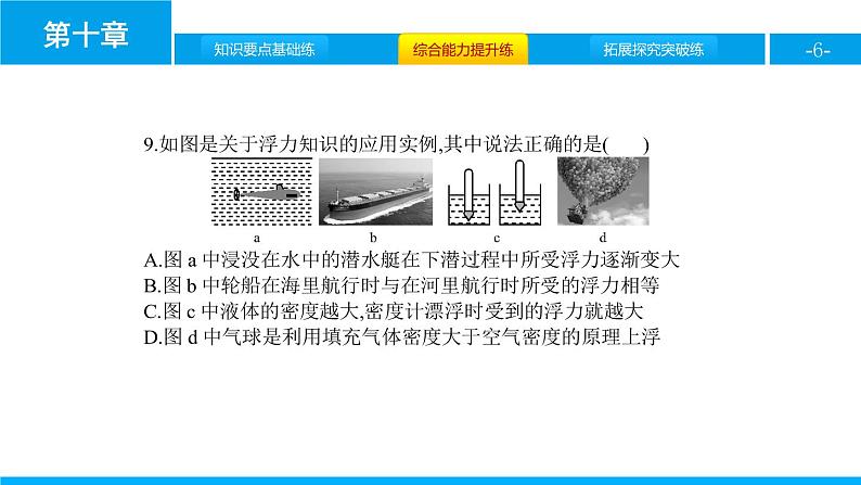 4.3.2　浮力的应用课件PPT06