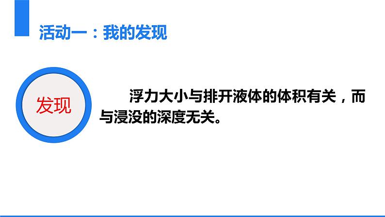 4.2 阿基米德原理课件PPT05
