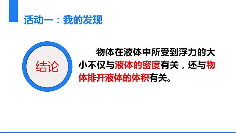 4.2 阿基米德原理课件PPT07