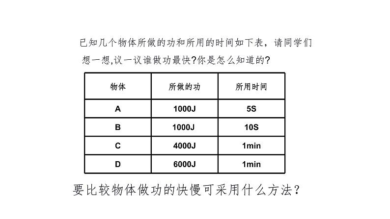 5.2       功率课件PPT第6页