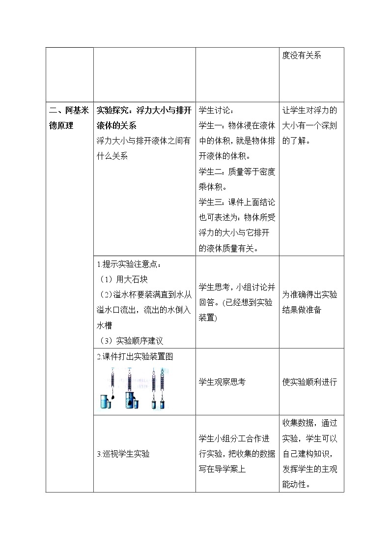 教科版初中物理八下 《科学探究：浮力的大小》教案03