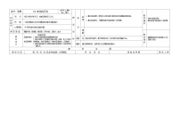 初中物理教科版八年级下册2 液体的压强获奖教案及反思