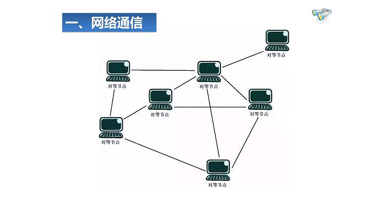 越来越宽的信息之路PPT课件免费下载04