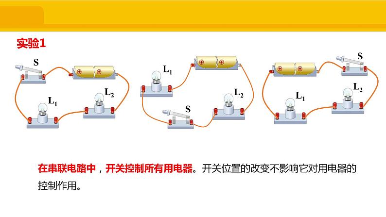 3.3  串联和并联课件PPT第7页