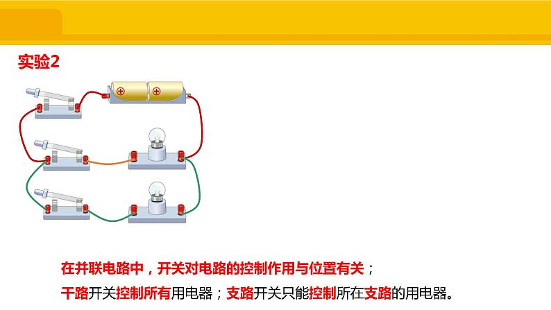 3.3  串联和并联课件PPT第8页