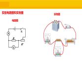 5.3 电阻的测量课件PPT