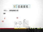 5.2.2欧姆定律相关计算课件PPT