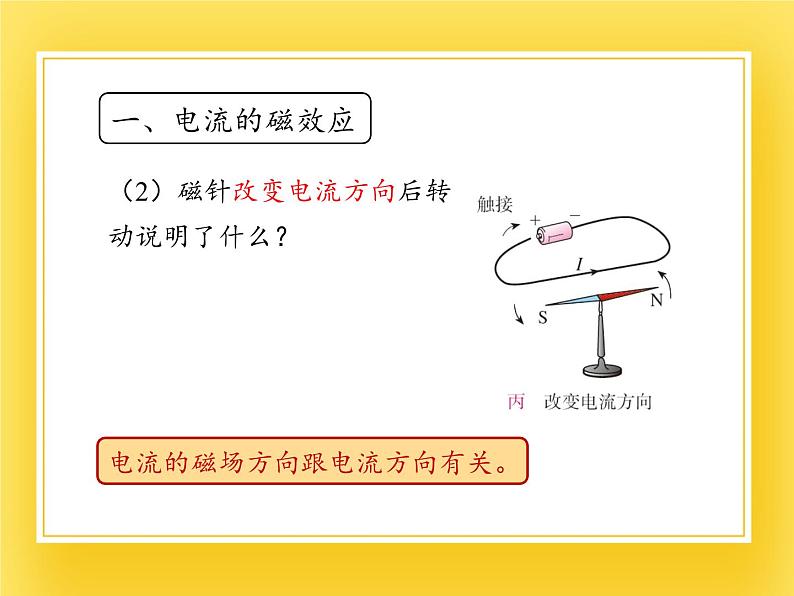 鲁教版（五四制）九年级下册 物理 课件 16.2电生磁06