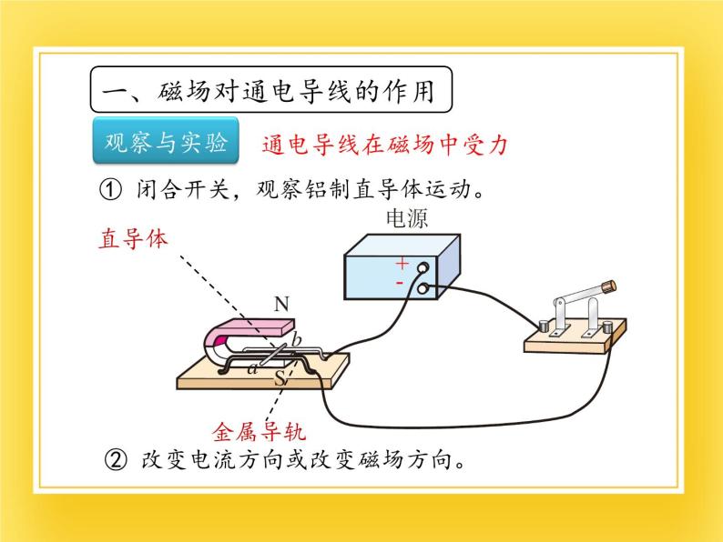 鲁教版（五四制）九年级下册 物理 课件 16.4电动机05