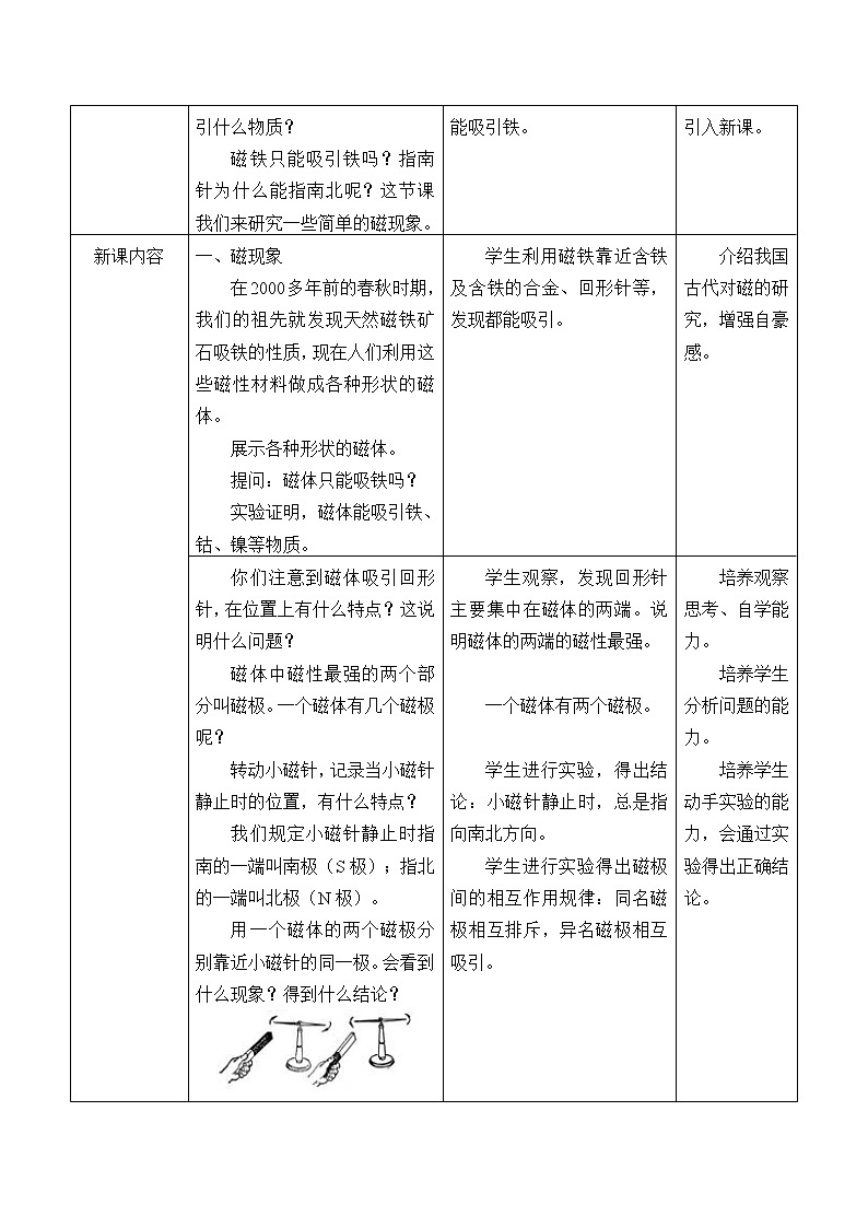 鲁教版（五四制）九年级下册 物理 教案 16.1磁现象02
