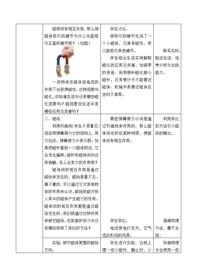 鲁教版（五四制）九年级下册 物理 教案 16.1磁现象03