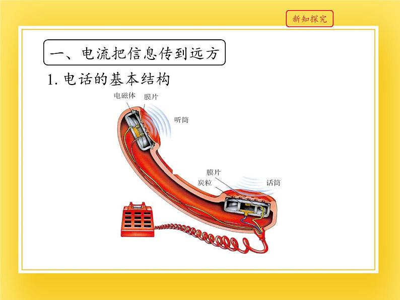 鲁教版（五四制）九年级下册 物理 课件 17.1电话07