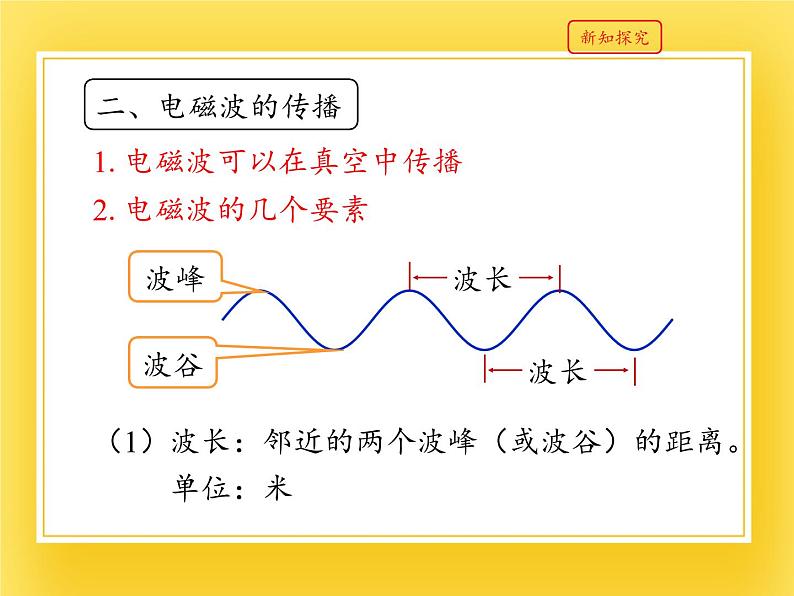 鲁教版（五四制）九年级下册 物理 课件 17.2电磁波的产生与传播(17张PPT)08