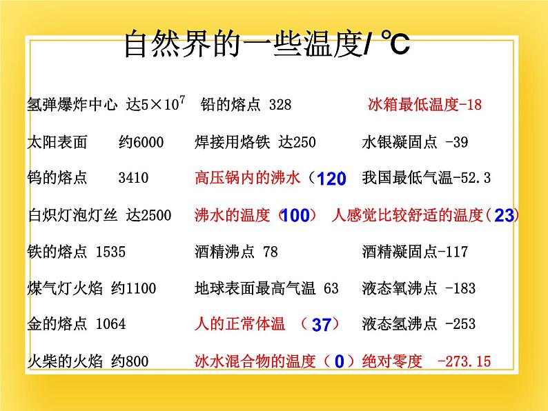 鲁教版（五四制）九年级下册 物理 18.1 温度 课件08