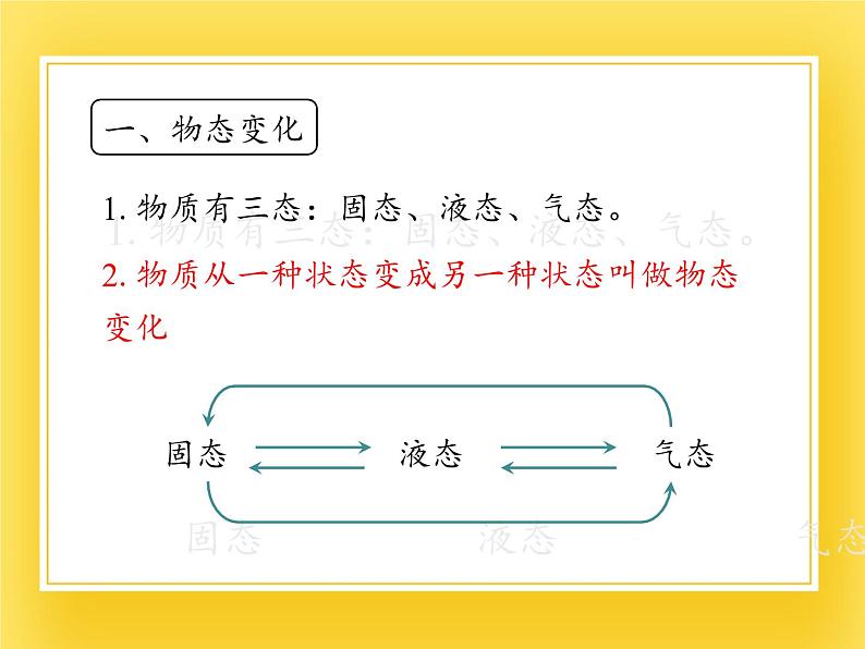 鲁教版（五四制）九年级下册 物理 课件 18.2熔化和凝固06