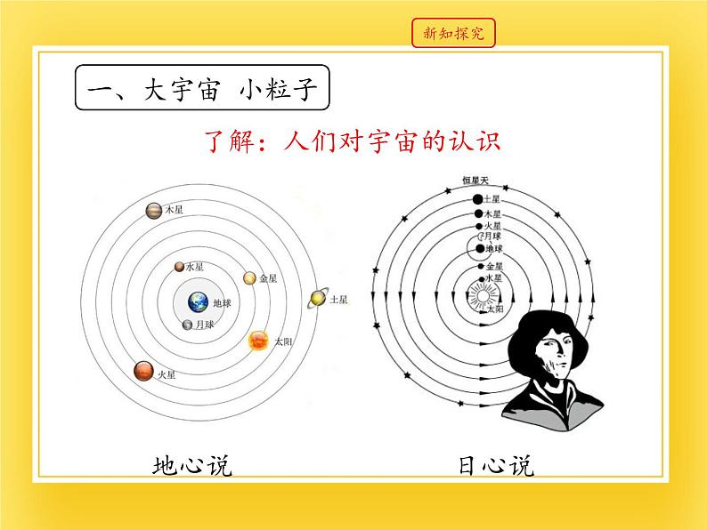 鲁教版（五四制）九年级下册 物理 课件 19.1物质的分子构成第4页