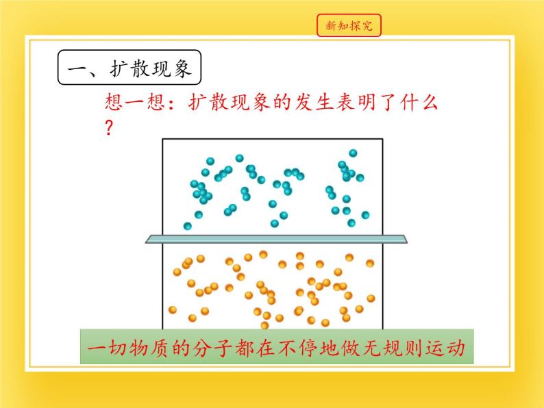 鲁教版（五四制）九年级下册 物理 课件 19.2分子热运动08