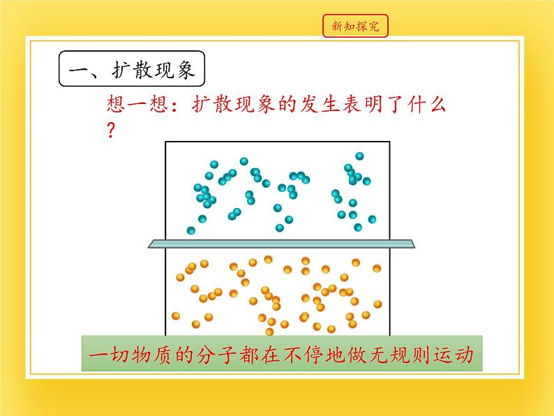 鲁教版（五四制）九年级下册 物理 课件 19.2分子热运动第8页