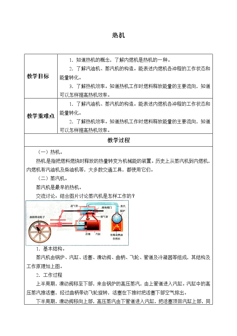 鲁教版（五四学制）九年级下册 - 19.5 热机 教案01