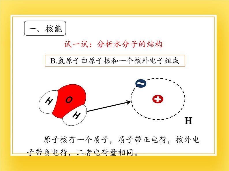 鲁教版（五四制）九年级下册 物理 课件 20.2核能06