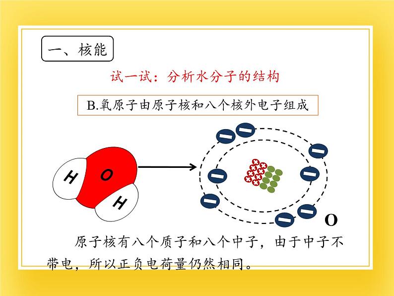 鲁教版（五四制）九年级下册 物理 课件 20.2核能07