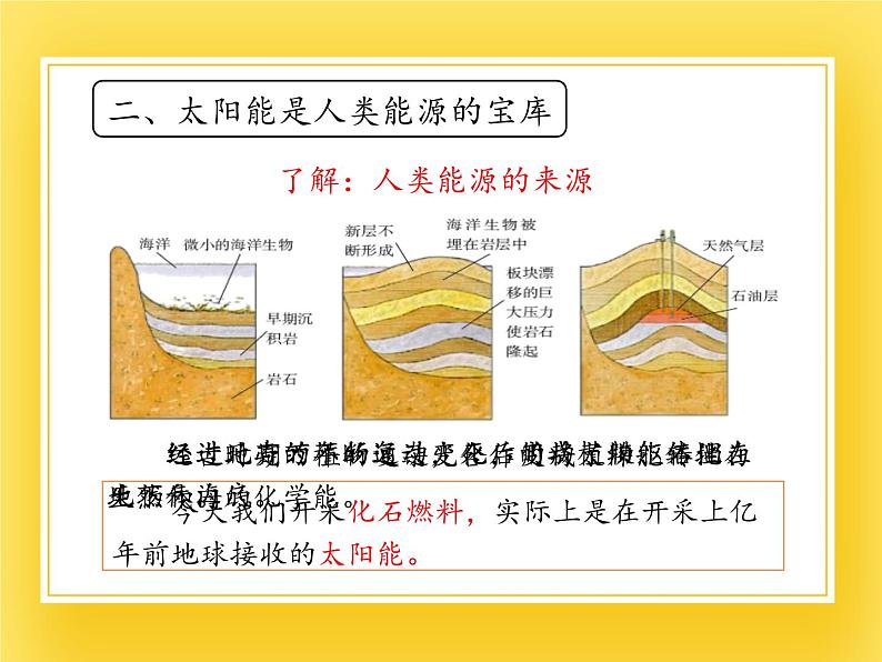 鲁教版（五四制）九年级下册 物理 课件 20.3太阳能08