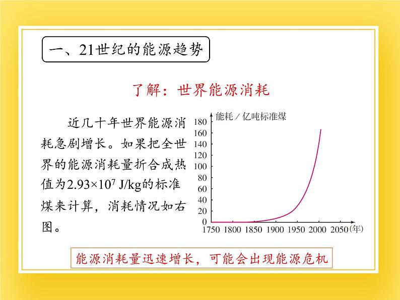 鲁教版（五四制）九年级下册 物理 课件 20.5能源与环境04