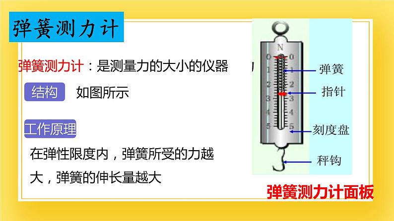 鲁科版（五四制）八年级物理下册课件6.2 弹力  弹簧测力计07