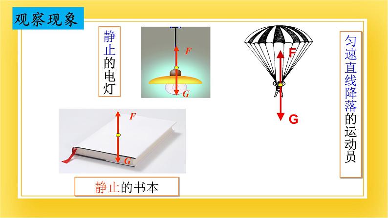 鲁科版（五四制）八年级物理下册课件6.4 二力平衡02