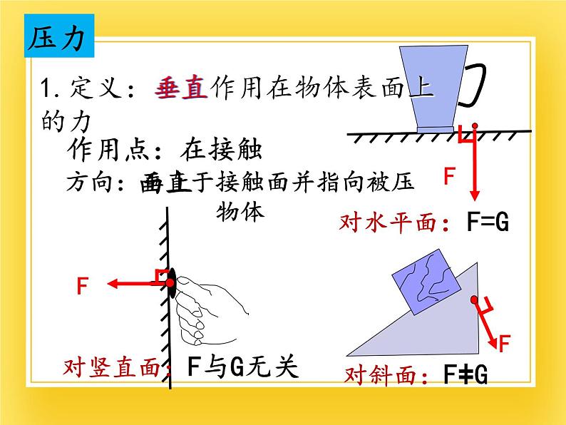 7.1压强 —2020-2021学年鲁科版（五四制）八年级物理下册课件第3页