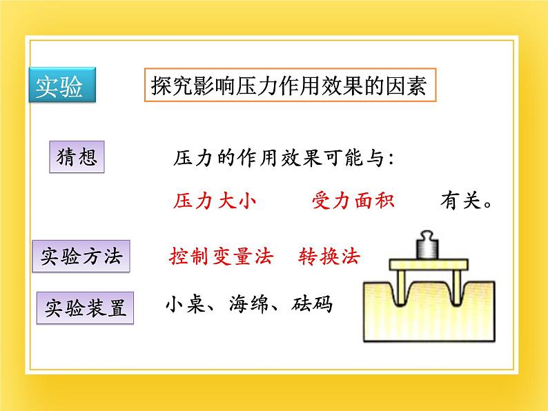 7.1压强 —2020-2021学年鲁科版（五四制）八年级物理下册课件第8页