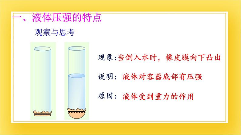 鲁科版（五四制）八年级物理下册课件7.2液体压强07