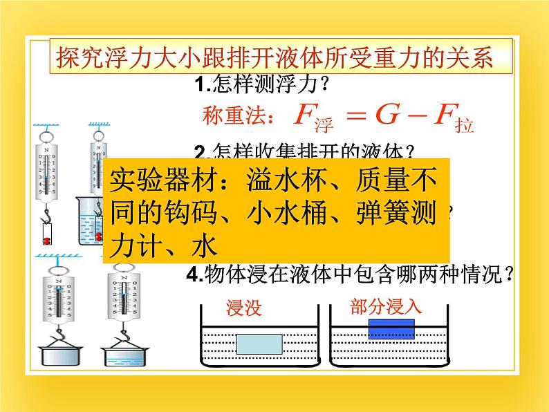 鲁科版（五四制）八年级物理下册课件8.2阿基米德原理08