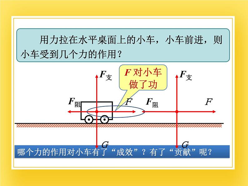 鲁科版（五四制）八年级物理下册课件9.3 功04