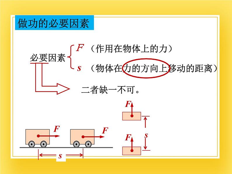 鲁科版（五四制）八年级物理下册课件9.3 功07