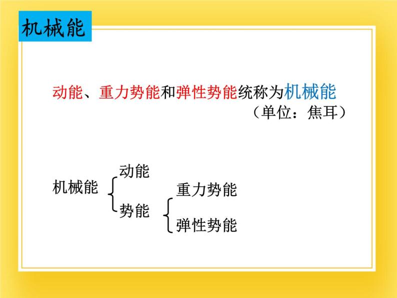 鲁科版（五四制）八年级物理下册课件10.3机械能及其转化07