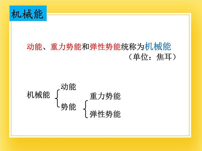 鲁科版（五四制）八年级物理下册课件10.3机械能及其转化07