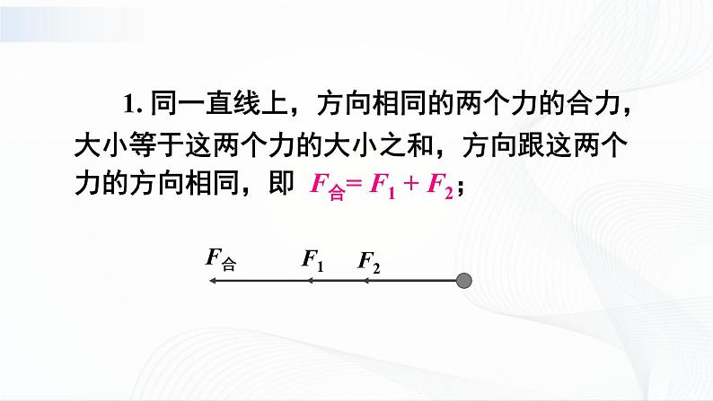 8.2《力的平衡》课件+教案+素材07