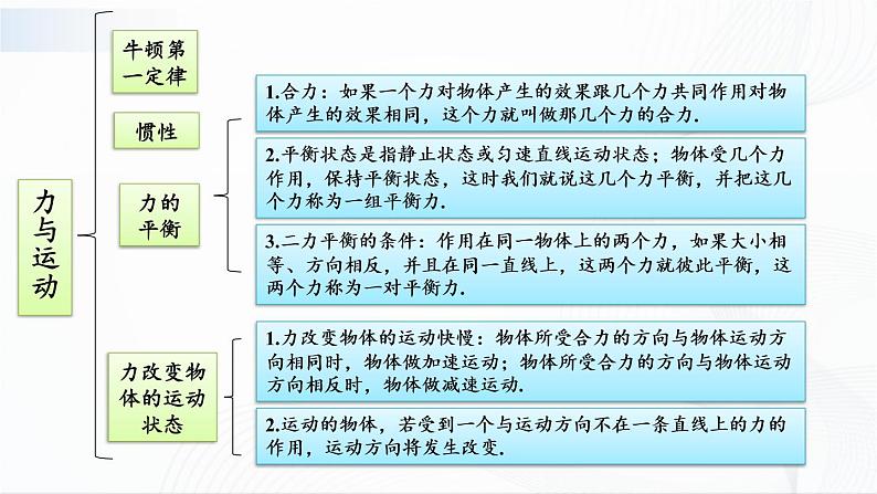 第八章  单元综合与测试 课件+教案03