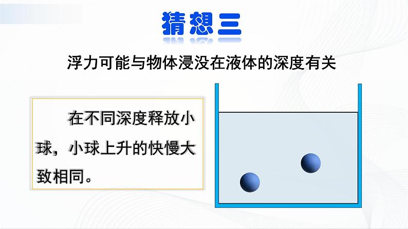 10.3《科学探究：浮力的大小》第一课时 课件+教案06