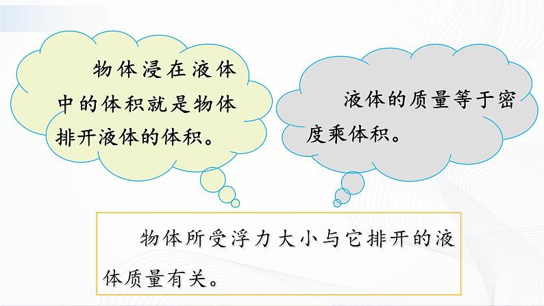 10.3《科学探究：浮力的大小》第二课时 课件+教案03