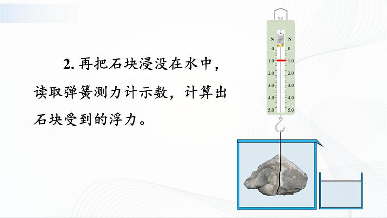 10.3《科学探究：浮力的大小》第二课时 课件+教案06