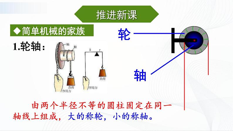 11.5《改变世界的机械》课件+教案04