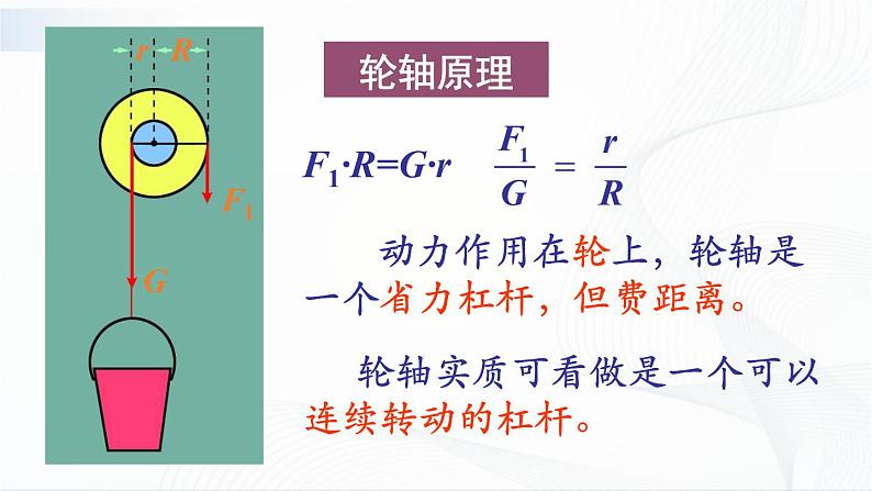 11.5《改变世界的机械》课件+教案06