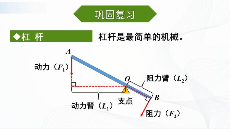 第十一章  单元综合与测试 课件+教案03